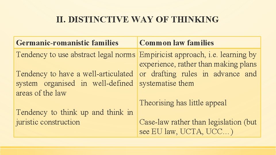 II. DISTINCTIVE WAY OF THINKING Germanic-romanistic families Common law families Tendency to use abstract