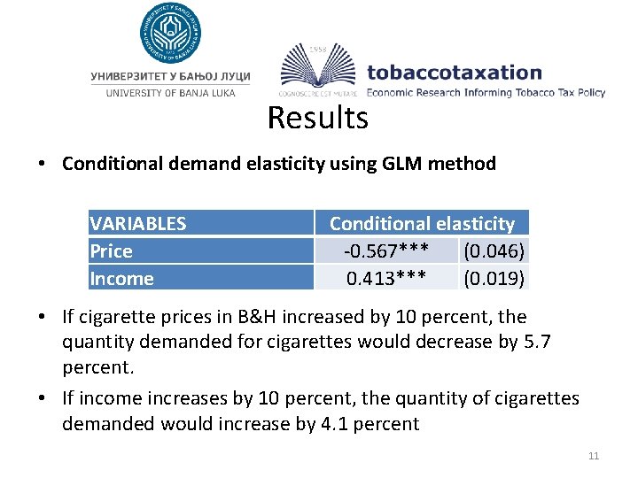 Results • Conditional demand elasticity using GLM method VARIABLES Price Income Conditional elasticity -0.