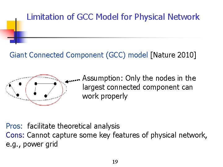 Limitation of GCC Model for Physical Network Giant Connected Component (GCC) model [Nature 2010]