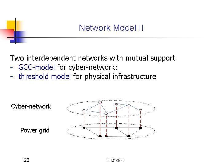 Network Model II Two interdependent networks with mutual support - GCC-model for cyber-network; -