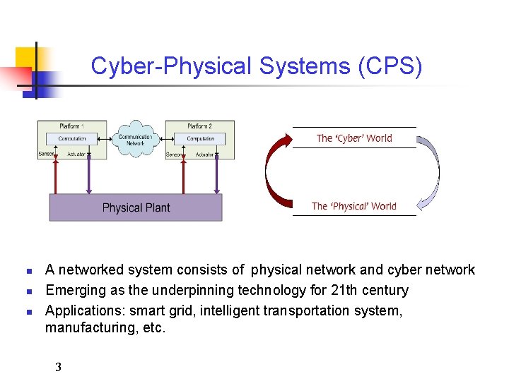 Cyber-Physical Systems (CPS) n n n A networked system consists of physical network and