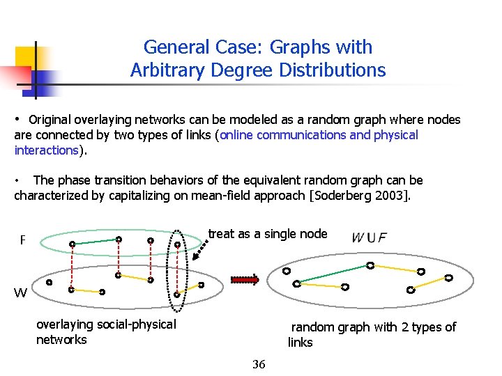 General Case: Graphs with Arbitrary Degree Distributions • Original overlaying networks can be modeled