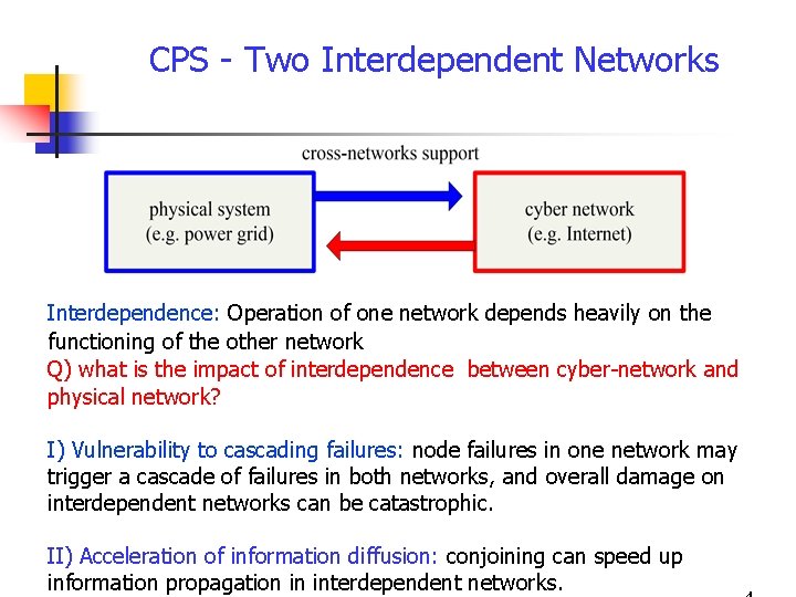 CPS - Two Interdependent Networks Interdependence: Operation of one network depends heavily on the