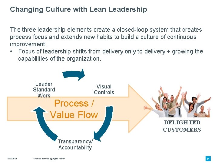 Changing Culture with Lean Leadership The three leadership elements create a closed-loop system that