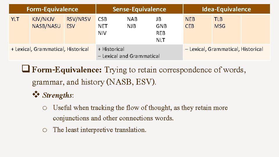 Form-Equivalence YLT KJV/NKJV RSV/NRSV NASB/NASU ESV + Lexical, Grammatical, Historical Sense-Equivalence CSB NET NIV