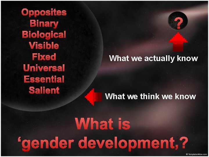 Opposites Binary Biological Visible Fixed Universal Essential Salient ? What we actually know What