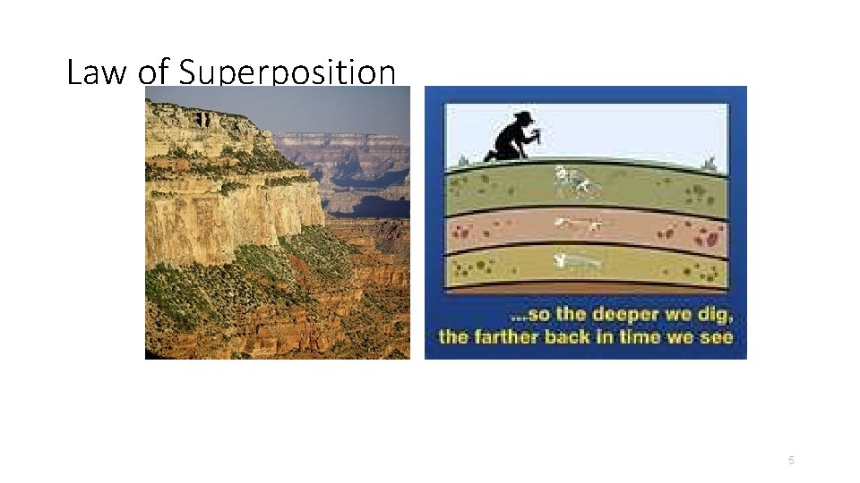 Law of Superposition 5 