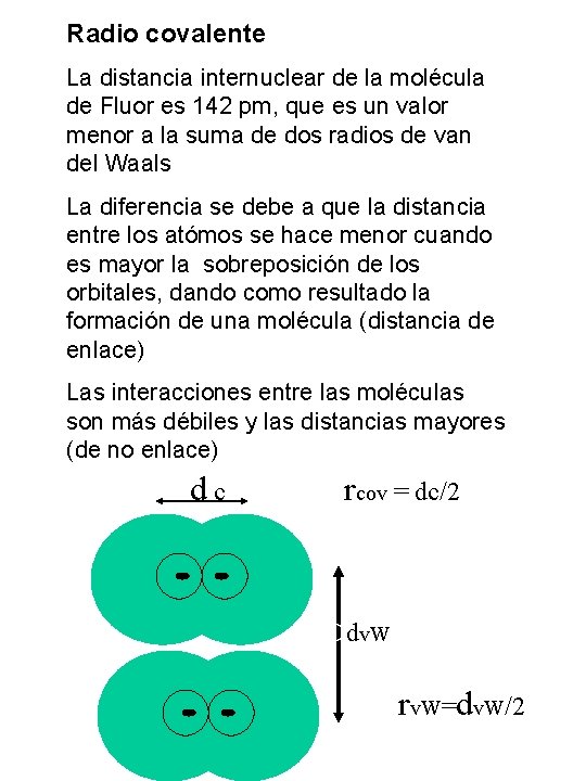 Radio covalente La distancia internuclear de la molécula de Fluor es 142 pm, que