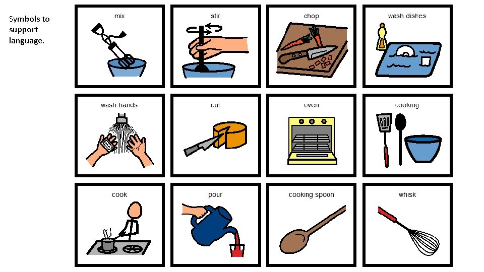 Symbols to support language. 