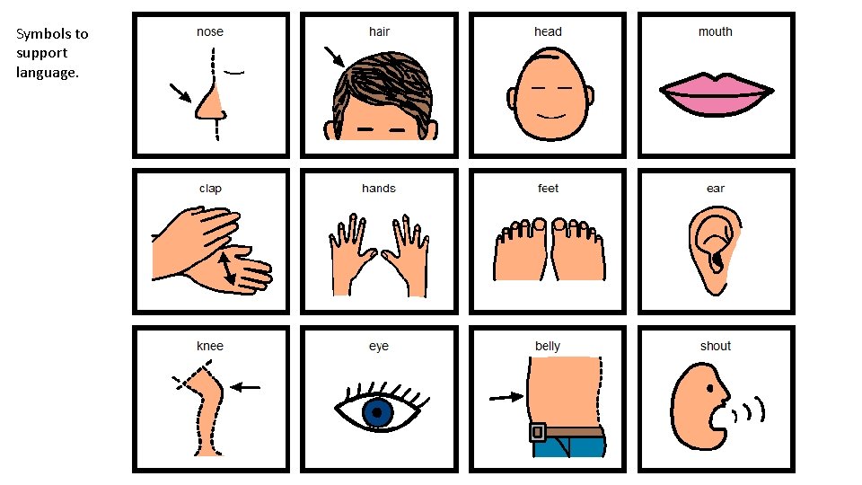 Symbols to support language. 