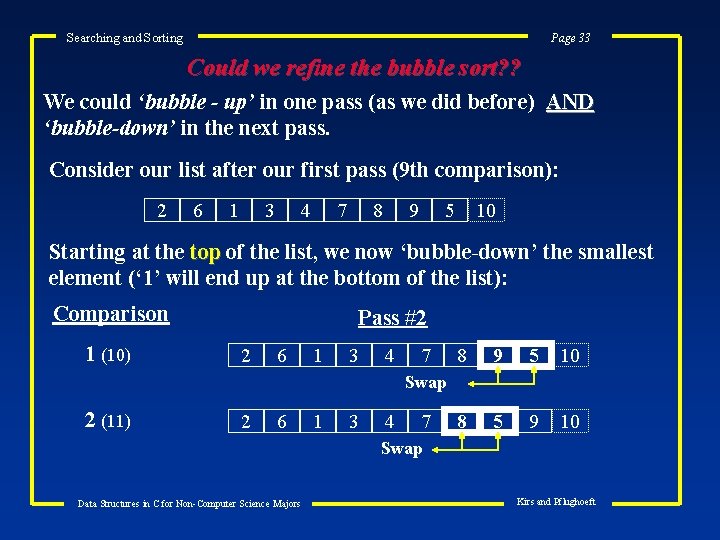 Searching and Sorting Page 33 Could we refine the bubble sort? ? We could