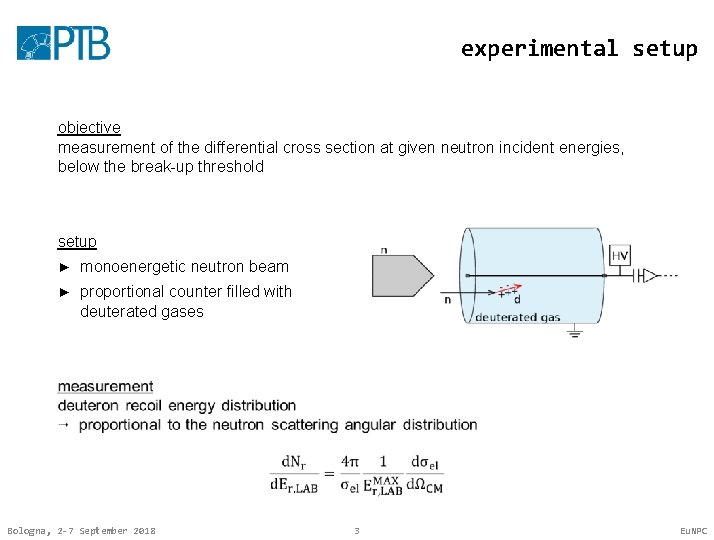 experimental setup objective measurement of the differential cross section at given neutron incident energies, experimental setup objective measurement of the differential cross section at given neutron incident energies,