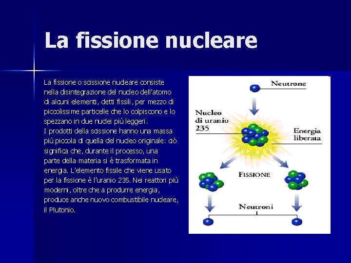 La fissione nucleare La fissione o scissione nucleare consiste nella disintegrazione del nucleo dell’atomo