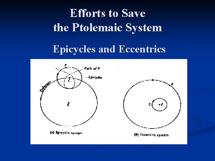 Efforts to Save the Ptolemaic System Epicycles and Eccentrics 