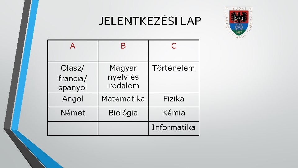 JELENTKEZÉSI LAP A B C Olasz/ francia/ spanyol Magyar nyelv és irodalom Történelem Angol