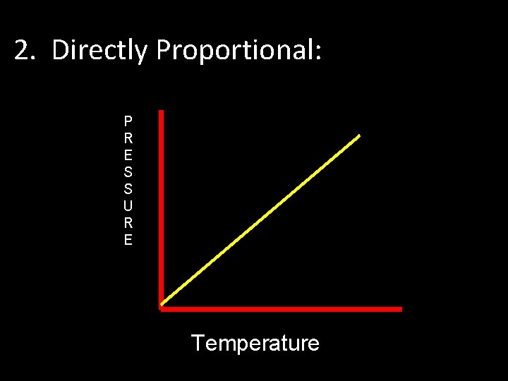 2. Directly Proportional: P R E S S U R E Temperature 
