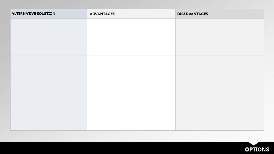 ALTERNATIVE SOLUTION ADVANTAGES DISADVANTAGES OPTIONS 