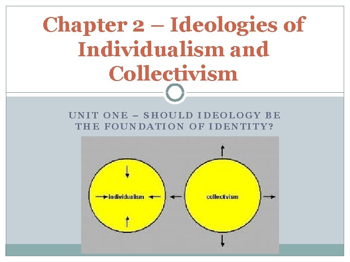 Chapter 2 – Ideologies of Individualism and Collectivism UNIT ONE – SHOULD IDEOLOGY BE