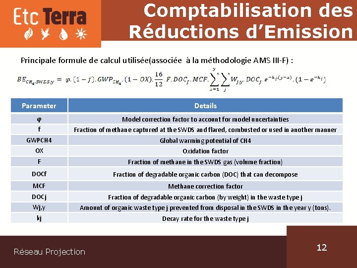 Comptabilisation des Réductions d’Emission Principale formule de calcul utilisée(associée à la méthodologie AMS III-F)