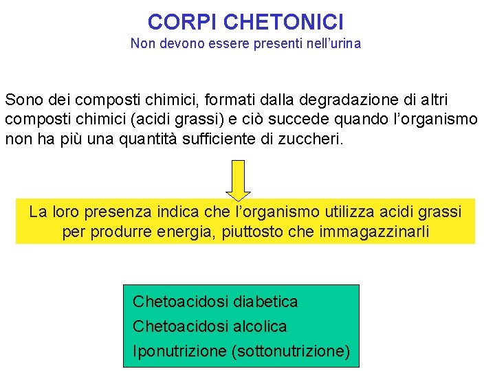 CORPI CHETONICI Non devono essere presenti nell’urina Sono dei composti chimici, formati dalla degradazione