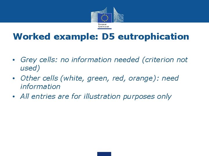 Worked example: D 5 eutrophication • Grey cells: no information needed (criterion not used)