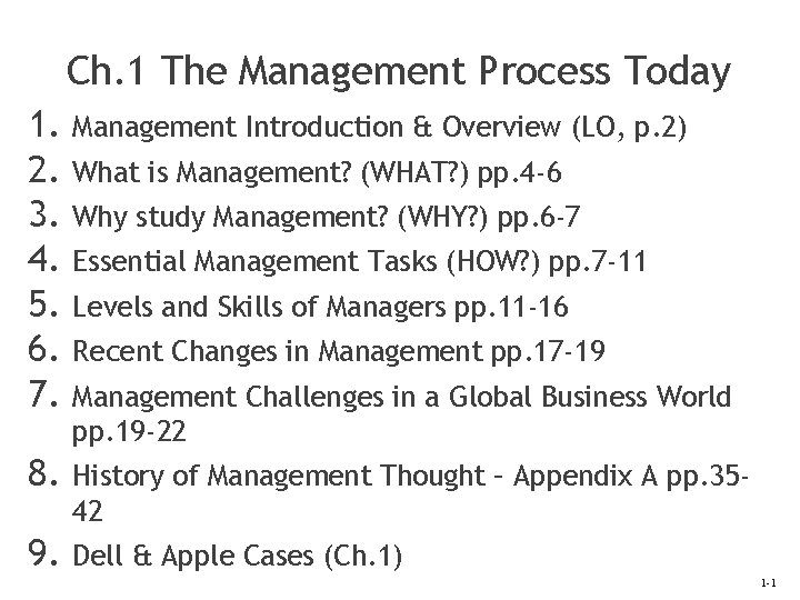 Ch. 1 The Management Process Today 1. Management Introduction & Overview (LO, p. 2)