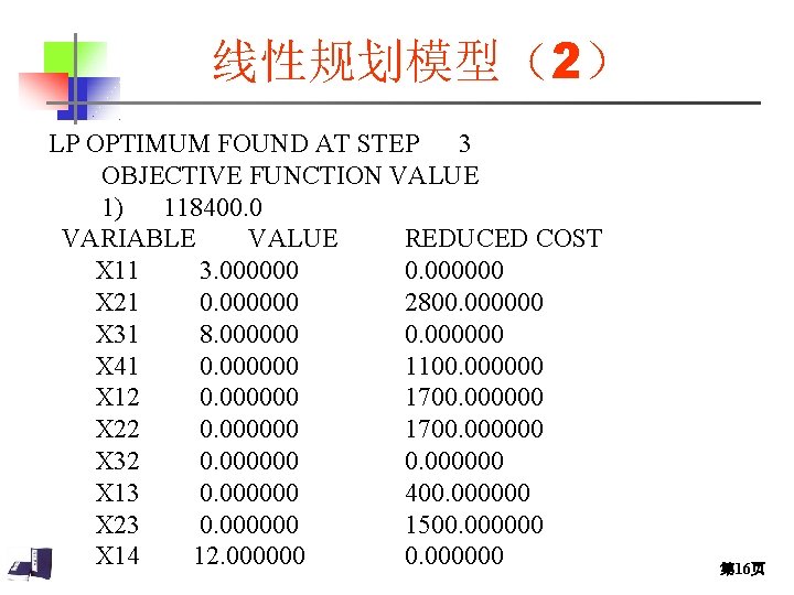 线性规划模型(2) LP OPTIMUM FOUND AT STEP 3 OBJECTIVE FUNCTION VALUE 1) 118400. 0 VARIABLE 线性规划模型(2) LP OPTIMUM FOUND AT STEP 3 OBJECTIVE FUNCTION VALUE 1) 118400. 0 VARIABLE