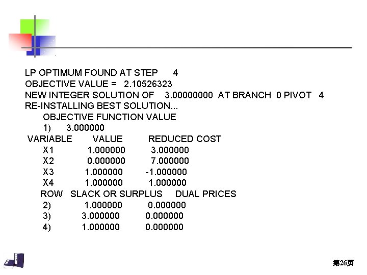 LP OPTIMUM FOUND AT STEP 4 OBJECTIVE VALUE = 2. 10526323 NEW INTEGER SOLUTION LP OPTIMUM FOUND AT STEP 4 OBJECTIVE VALUE = 2. 10526323 NEW INTEGER SOLUTION