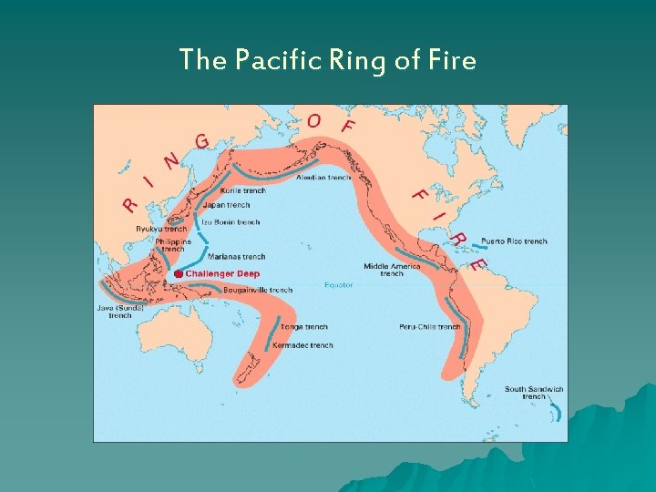 The Pacific Ring of Fire 