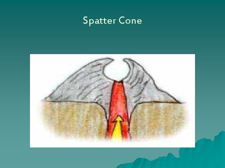 Spatter Cone 