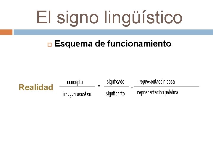 El signo lingüístico Realidad Esquema de funcionamiento 