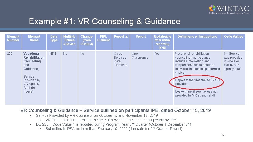 Example #1: VR Counseling & Guidance Element Number 226 Element Name Vocational Rehabilitation Counseling