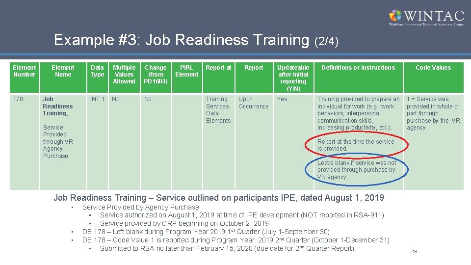 Example #3: Job Readiness Training (2/4) Element Number 178 Element Name Job Readiness Training,