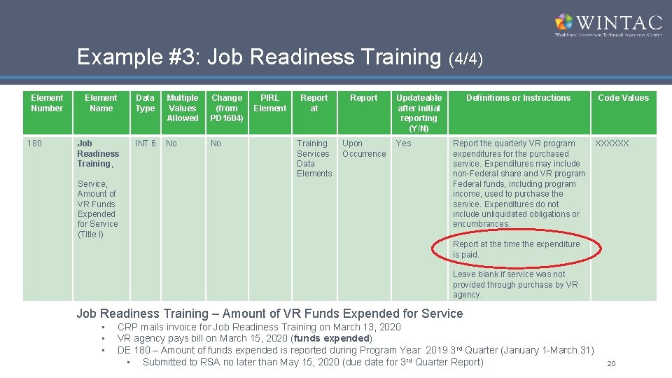 Example #3: Job Readiness Training (4/4) Element Number 180 Element Name Data Type Multiple