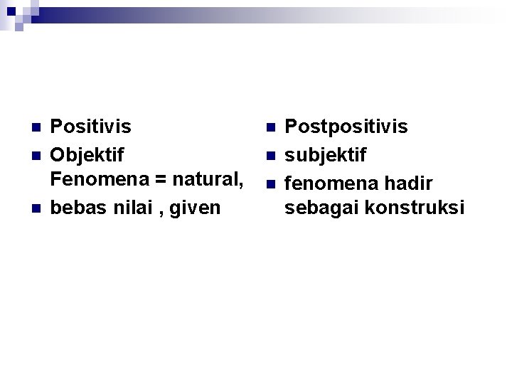 n n n Positivis Objektif Fenomena = natural, bebas nilai , given n Postpositivis