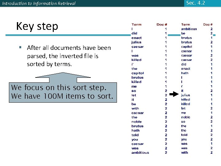 Introduction to Information Retrieval Key step § After all documents have been parsed, the