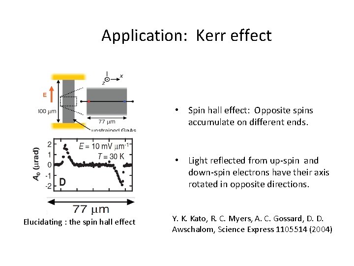 Application: Kerr effect • Spin hall effect: Opposite spins accumulate on different ends. •