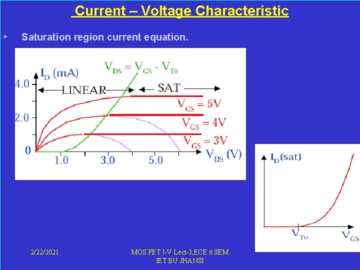  Current – Voltage Characteristic • Saturation region current equation. 2/22/2021 MOS FET I-V