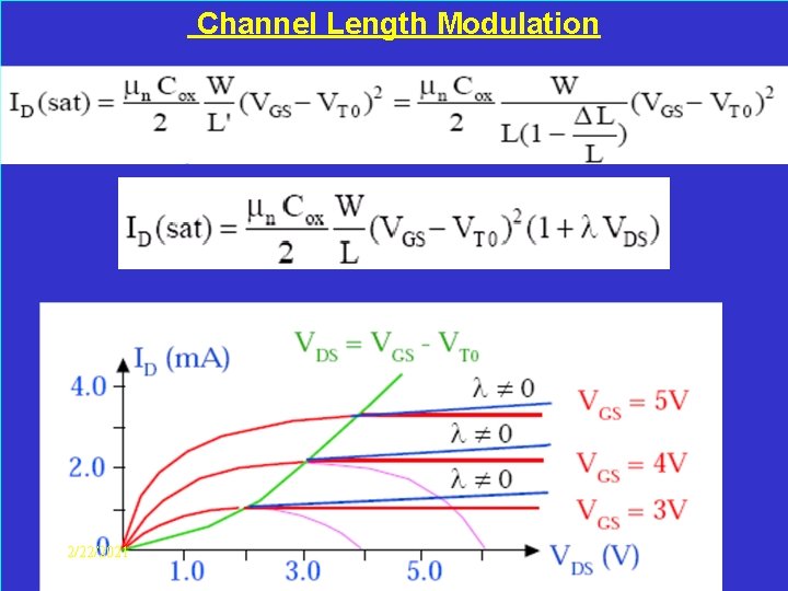  Channel Length Modulation 2/22/2021 MOS FET I-V Lect-3, ECE 6 SEM IET BU