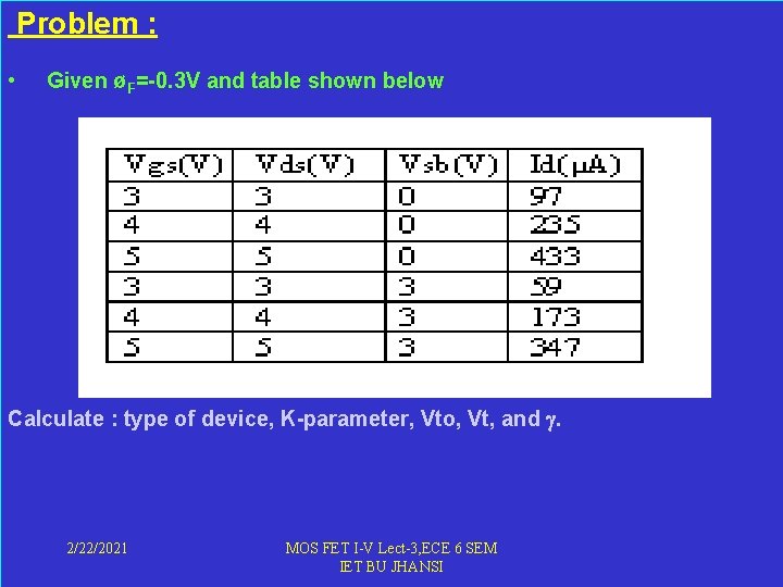  Problem : • Given øF=-0. 3 V and table shown below Calculate :