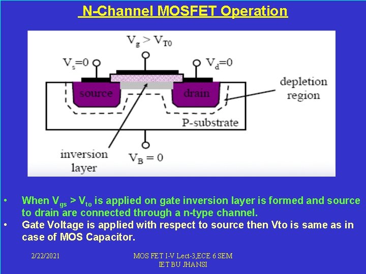  N-Channel MOSFET Operation • • When Vgs > Vto is applied on gate