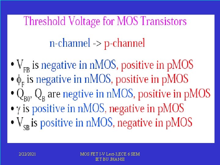  2/22/2021 MOS FET I-V Lect-3, ECE 6 SEM IET BU JHANSI 