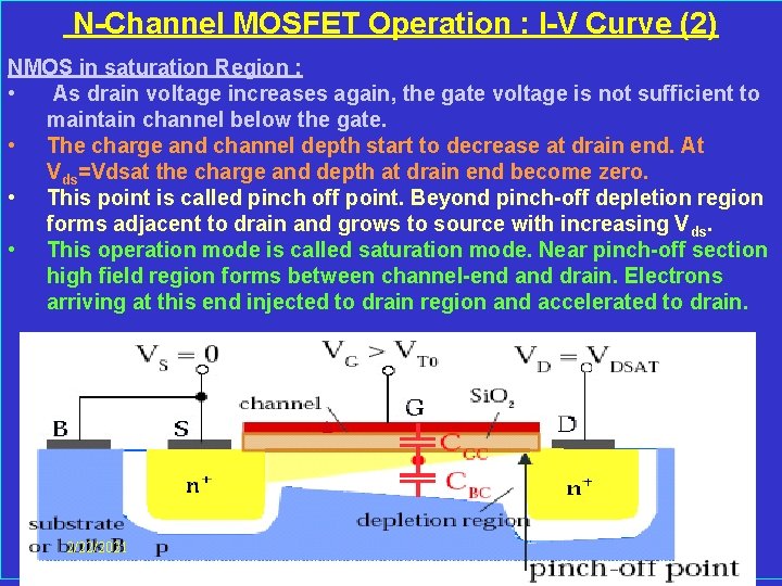  N-Channel MOSFET Operation : I-V Curve (2) NMOS in saturation Region : •