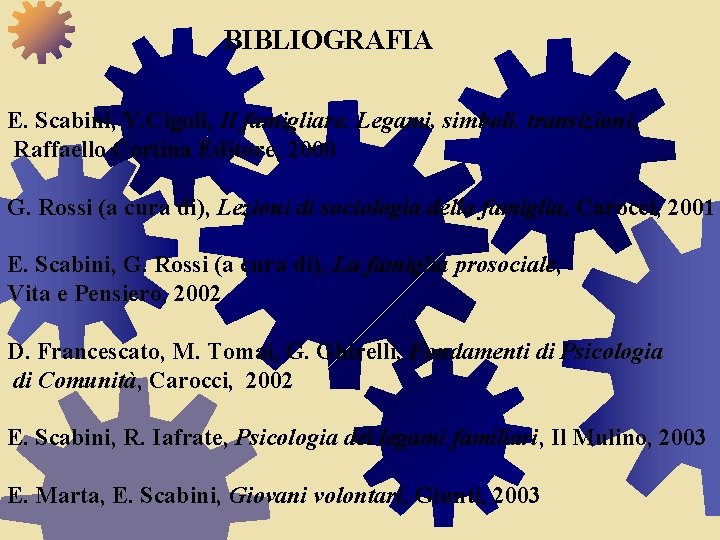 BIBLIOGRAFIA E. Scabini, V. Cigoli, Il famigliare. Legami, simboli, transizioni, Raffaello Cortina Editore, 2000 BIBLIOGRAFIA E. Scabini, V. Cigoli, Il famigliare. Legami, simboli, transizioni, Raffaello Cortina Editore, 2000