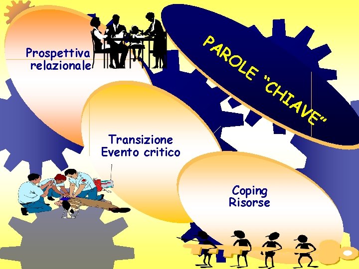 PA Prospettiva relazionale RO LE “C Transizione Evento critico Coping Risorse HI AV E” PA Prospettiva relazionale RO LE “C Transizione Evento critico Coping Risorse HI AV E”