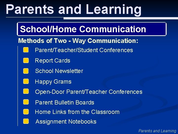 Parents and Learning School/Home Communication Methods of Two - Way Communication: Parent/Teacher/Student Conferences Report