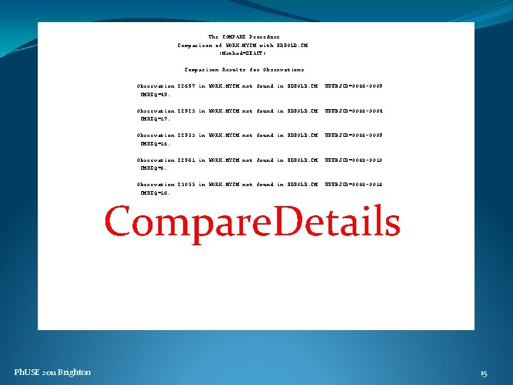 The COMPARE Procedure Comparison of WORK. MYCM with SDSOLD. CM (Method=EXACT) Comparison Results for