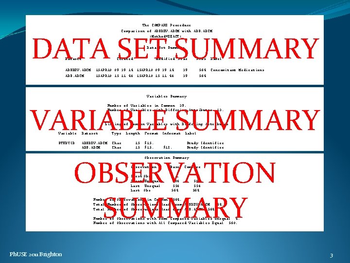 The COMPARE Procedure Comparison of ADSDEV. ADCM with ADS. ADCM (Method=EXACT) DATA SET SUMMARY