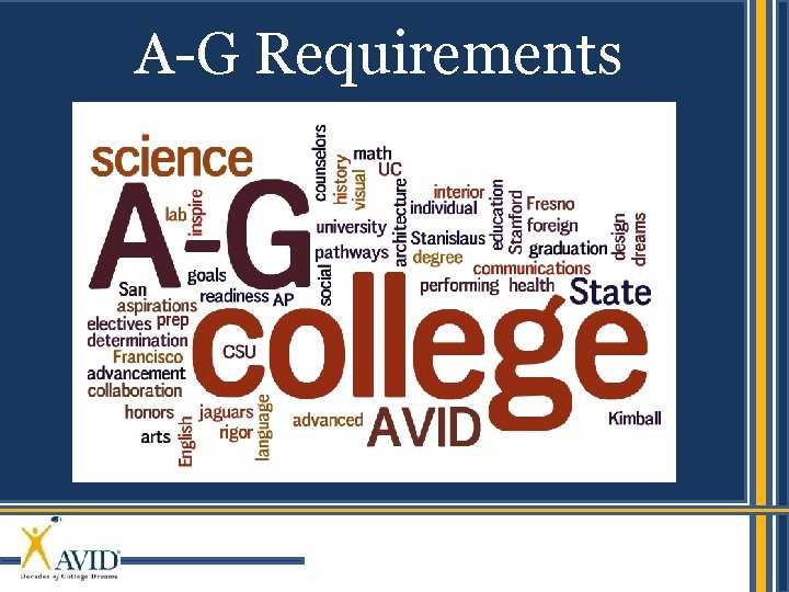 A-G Requirements AVID’s mission is to close the achievement gap by preparing all students