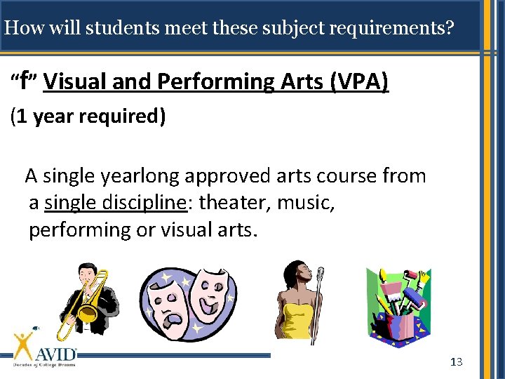 How will students meet these subject requirements? “f” Visual and Performing Arts (VPA) (1